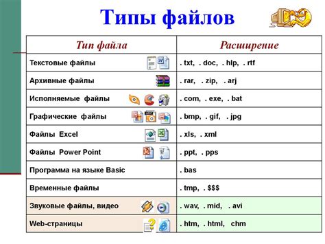 Правильное название и размер файла GIF