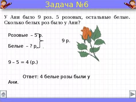 Правильное оформление задачи