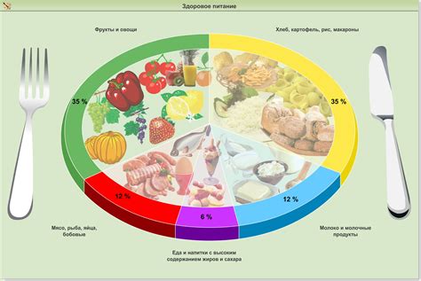 Правильное питание для здоровой кутикулы