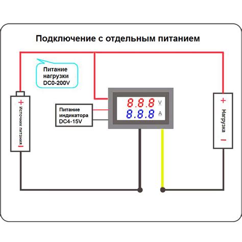 Правильное подключение РСА к усилителю