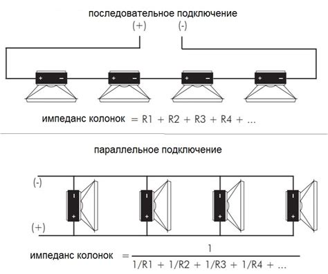 Правильное подключение колонок