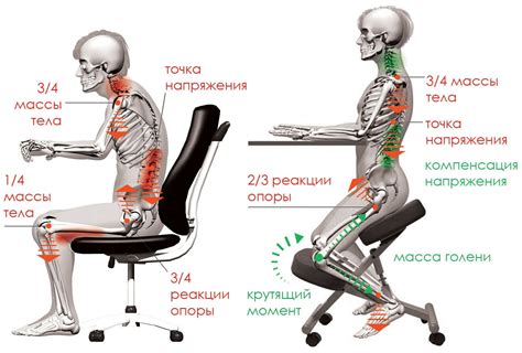 Правильное положение ног при ходьбе