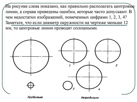 Правильное расположение кончиков морды