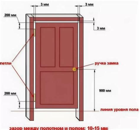 Правильный монтаж межкомнатной двери за минимальное время