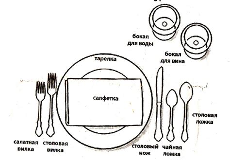 Правильный способ подачи бишкека на стол