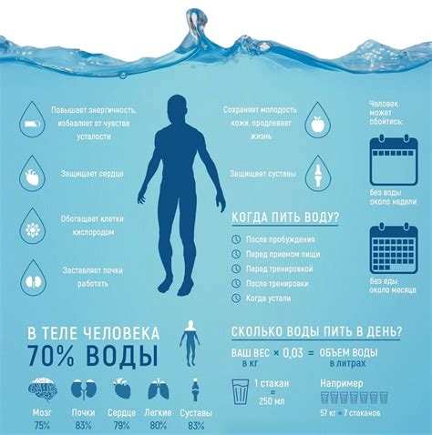 Практикуйте в воде