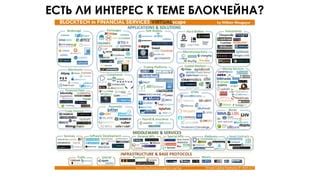 Практические применения технологии BCI