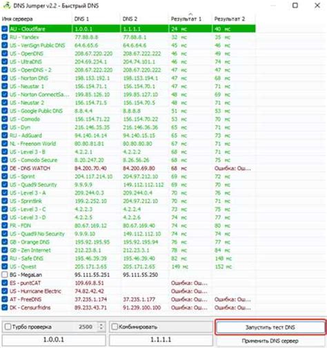 Практические примеры использования DNS на Хабре