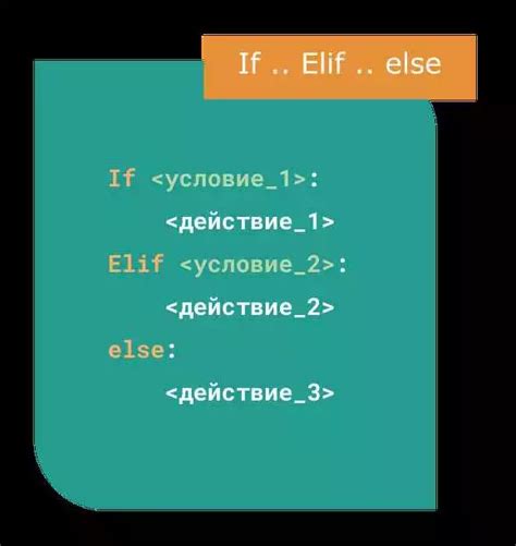 Практические примеры применения цикла for в Python