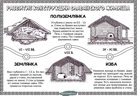 Практические советы для строительства землянки из дерева