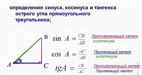 Практическое применение тангенса синуса и косинуса в решении задач