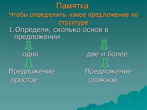 Превратите сложное в простое