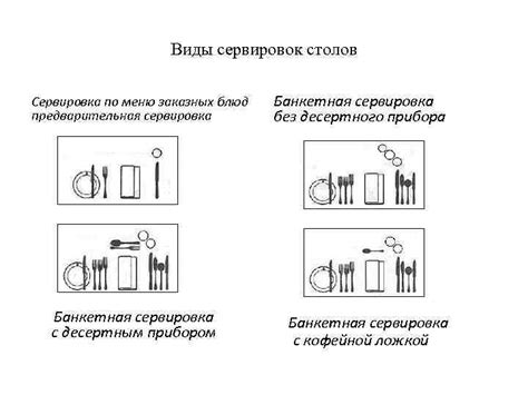 Предварительная подготовка блюд