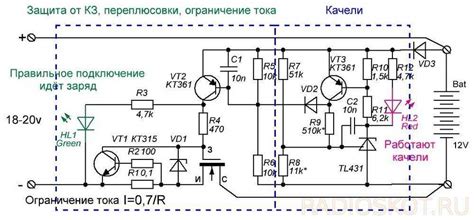 Предотвращение перегрузки и переразряда: зарядно-разрядное управление