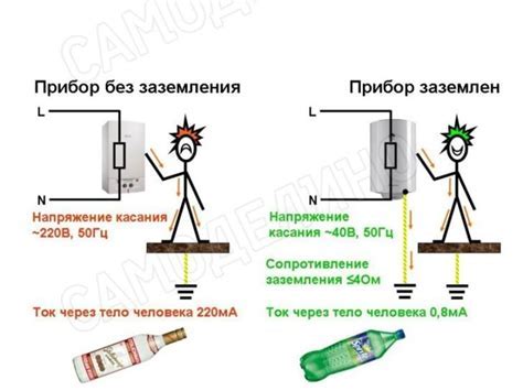 Предотвращение пуха в доме: советы