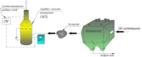 Предпосылки и перспективы развития агломерационного производства