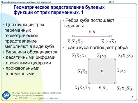 Представление булевых функций