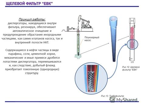 Предупреждение повторной засоряемости насоса