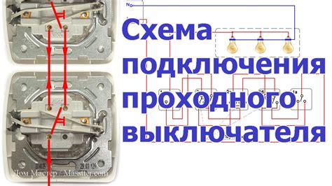 Преимущества безпроводного подключения