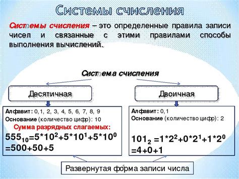 Преимущества двоичной системы