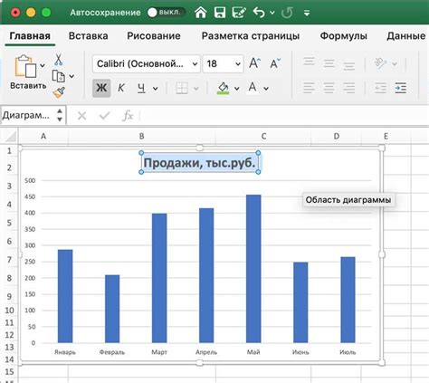 Преимущества изменяемого графика в Excel