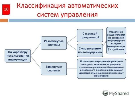 Преимущества использования автоматических систем управления светофором во время праздников