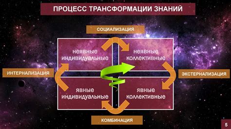 Преимущества использования двух неявных аргументов