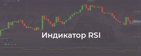 Преимущества использования индикатора RSI Коннора