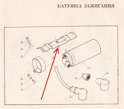 Преимущества использования катушек зажигания Ява 634