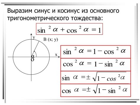 Преимущества использования клеток при нахождении косинуса