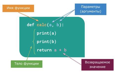 Преимущества использования команды title