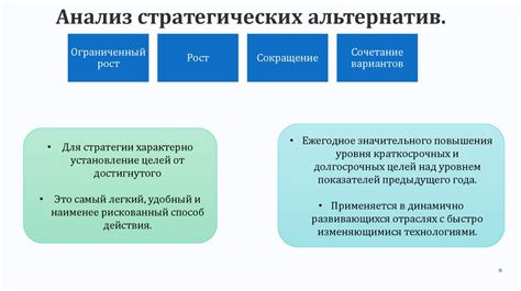 Преимущества использования кюц альтернатив