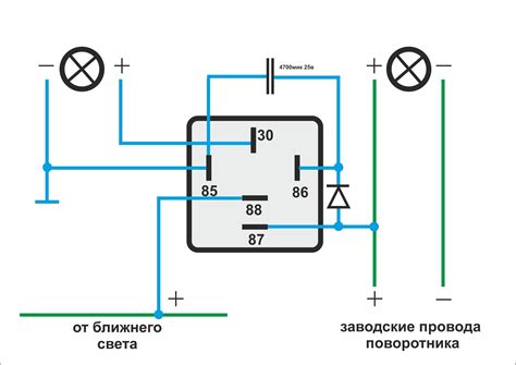 Преимущества использования реле поворотов с 3 контактами