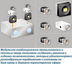 Преимущества использования сенсора