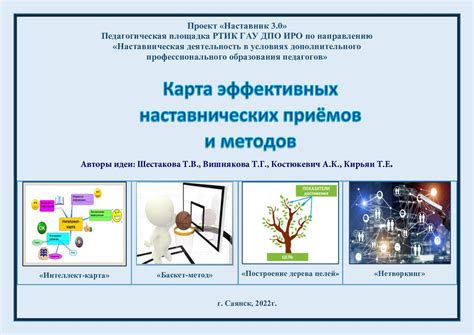 Преимущества использования эффективных методов