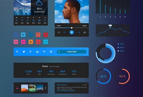 Преимущества использования UI Kit