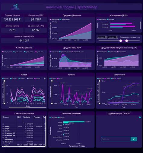 Преимущества использования snapshot