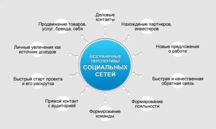 Преимущества и недостатки использования сессий