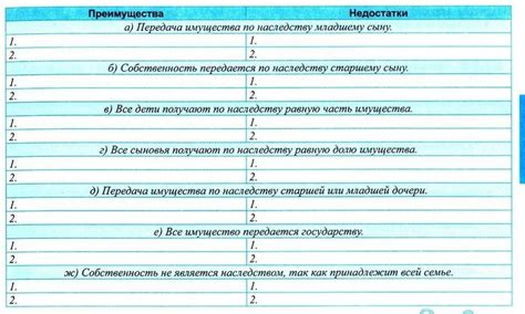 Преимущества и недостатки множественного наследования