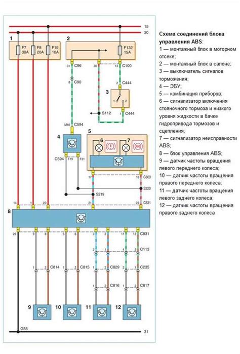 Преимущества и недостатки отключения АБС на Форд Фокус 2