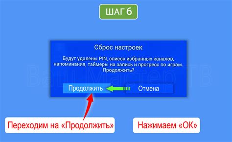 Преимущества и недостатки сброса на заводские настройки