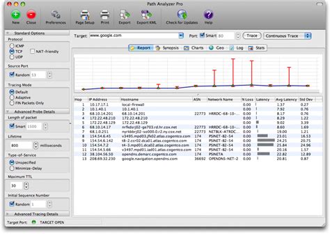 Преимущества и ограничения использования tracert для анализа сетевых проблем