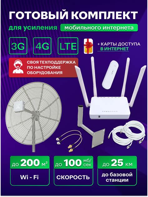 Преимущества и особенности антенны Antex Vika 24F MIMO