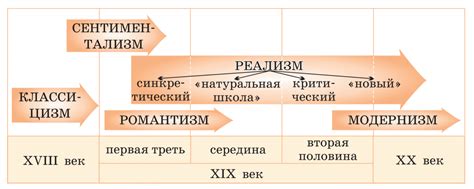 Преимущества и особенности русской озвучки