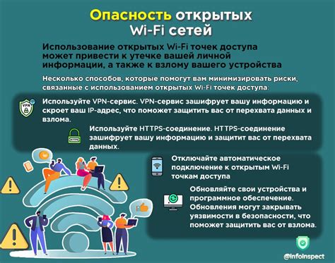 Преимущества и функциональность Wi-Fi точек доступа