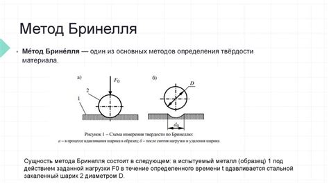 Преимущества метода Бринелля: