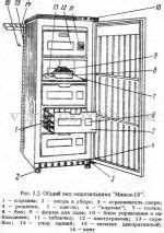 Преимущества морозильника Минск перед другими моделями