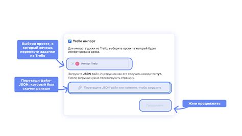 Преимущества регистрации в Trello из России