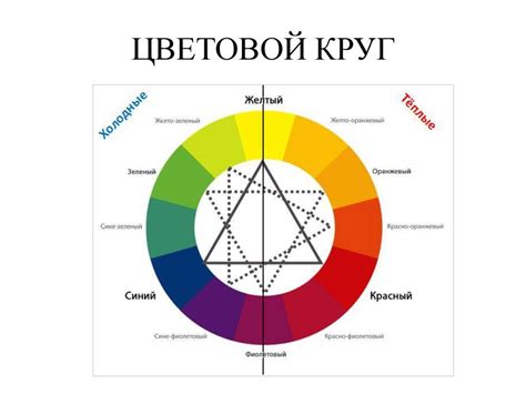 Преимущества ротации оттенка цвета