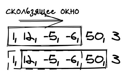 Преимущества скользящего окна